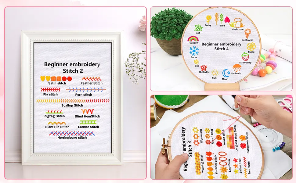 4 Sets Beginners Embroidery Stitch Practice kit  Embroidery Starter kit for Craft Lover with 30 Different Stitches Embroidery Skill Practice Kit Include 4 Embroidery Cloth with Pattern Embroidery Hoop - Beginners Embroidery Stitch Practice kit