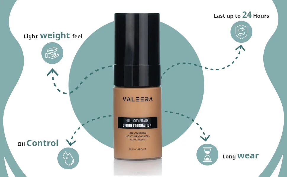 Valeera Full Coverage Soft Matte Oil Control Flawless 24HR Concealer Liquid Waterproof Foundation (105 - Sand) - product information 4