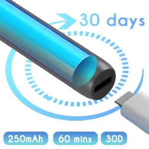 Upmore Ear Wax Removal Tool  Ear Cleaner with Camera 500W Pixel HD  Ear Camera Otoscope with 6 LED Light  Ear Wax Removal kit for iOS Android. White - ear wax removal tool