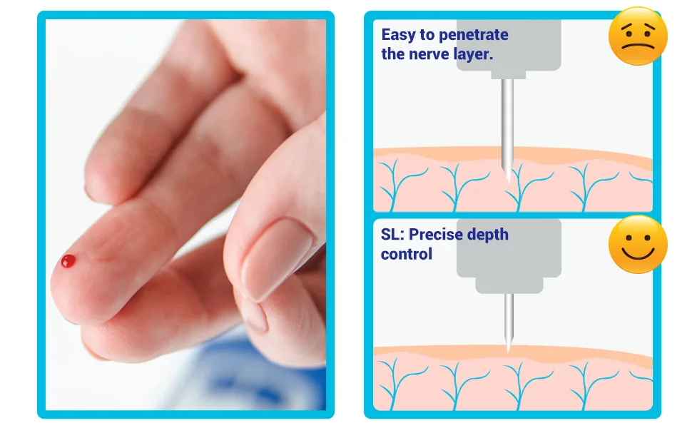 Verifine Comfort Lancets for Diabetes Testing  Pressure Activated Safety Lancets  30G 1.8 mm Depth 100 pcs/Box 30g1.8mm - Safety lancets