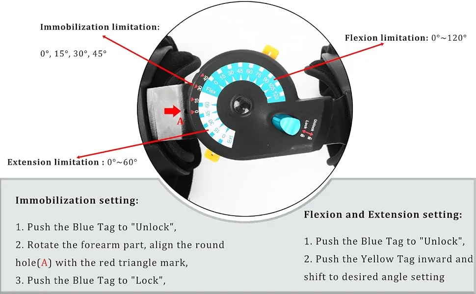 Hinged ROM Elbow Brace Post OP Elbow Brace with Strap Stabilizer Splint Arm Injury Recovery Surgery Support Fracture Rehabilitation Left Hand - Hinged ROM Elbow Brace