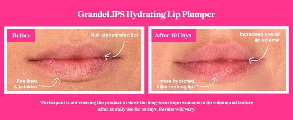 Grande Cosmetics Lip-Luggage Set - Lips BA Desktop