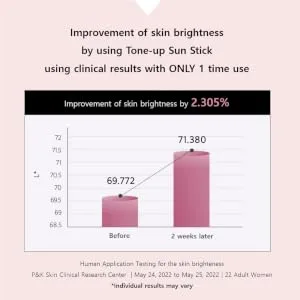 CHARMZONE Multi balm Facial Serum Stick Summer Vitamin C 30% with Brightening (Vita Brightening Stick) - product information 8