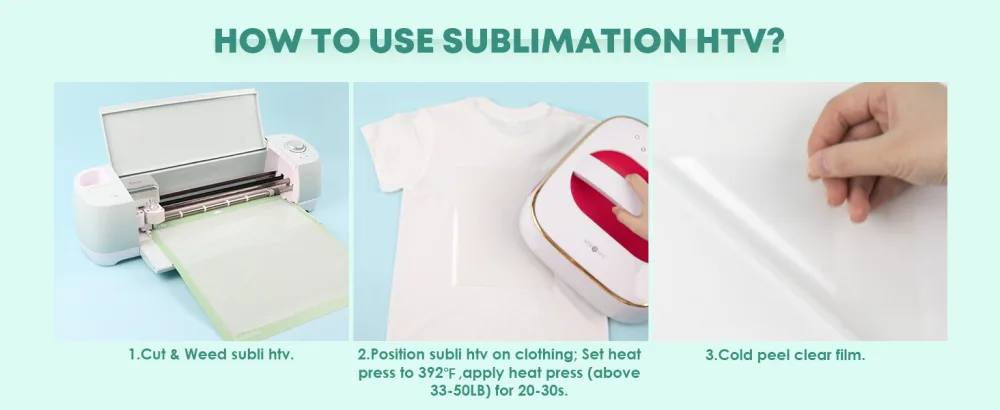 HTVRONT Sublimation Vinyl for T Shirts - 12 X 8FT Glossy Clear HTV Vinyl for Sublimation Cotton - Wash Durable Sublimation HTV Vinyl - sublimation vinyl
