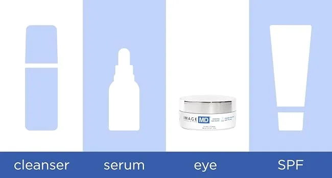 IMAGE Skincare MD Restoring Eye Masks  22 ct. - regimine