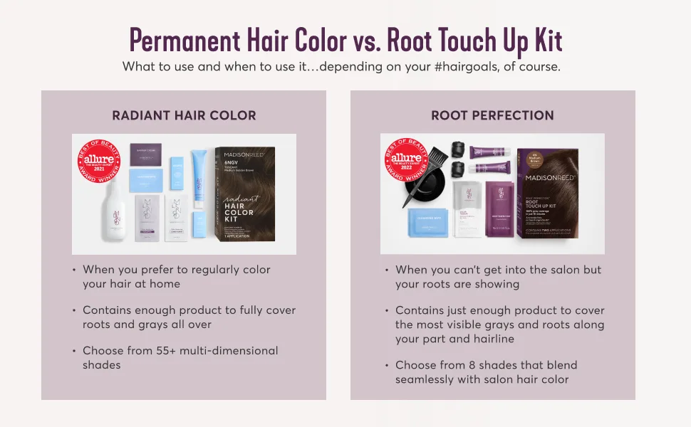 Madison Reed Root Perfection Permanent Root Touch Up Light Brown - 7N Alba - Permanent Hair Color vs. Root Touch Up
