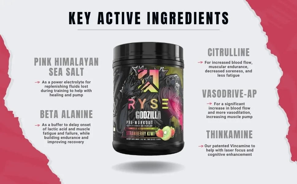 Ryse Signature Series Godzilla Pre Workout | Pump  Energy  Strength  and Focus | Citrulline  Beta-Alanine  Caffeine | 40 Servings (Strawberry Kiwi) - ryse godzilla pre