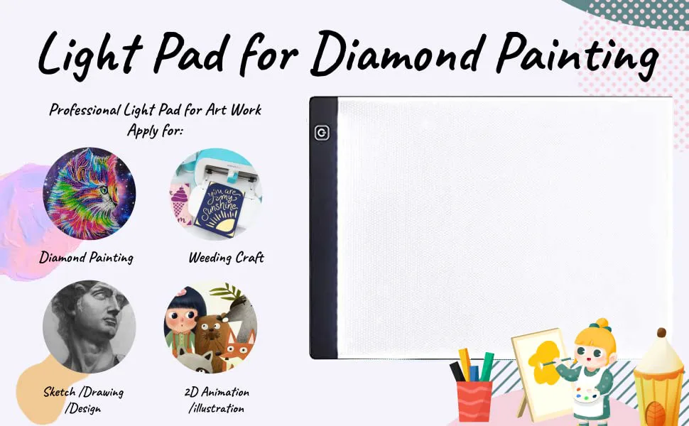 A3S Light Pad for Diamond Painting - Sponake Light Board Tracing with 3 Level Brightness Apply to 5D Diamonds Art | Craft | Weeding Vinyl | Sketching | Animation - diamond art light board
