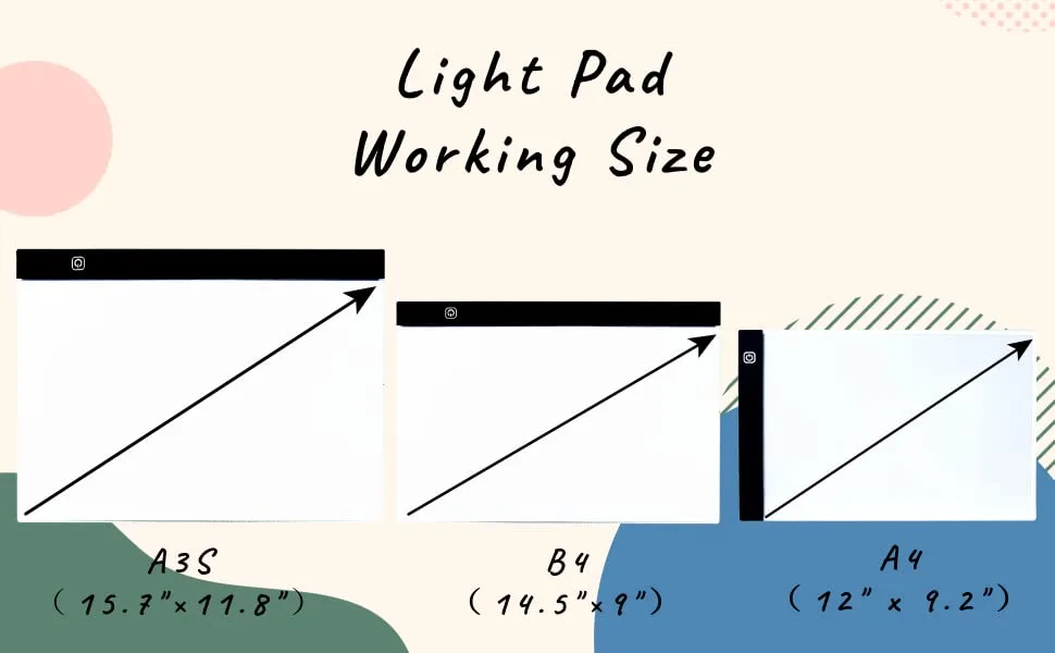 A3S Light Pad for Diamond Painting - Sponake Light Board Tracing with 3 Level Brightness Apply to 5D Diamonds Art | Craft | Weeding Vinyl | Sketching | Animation - light pad size