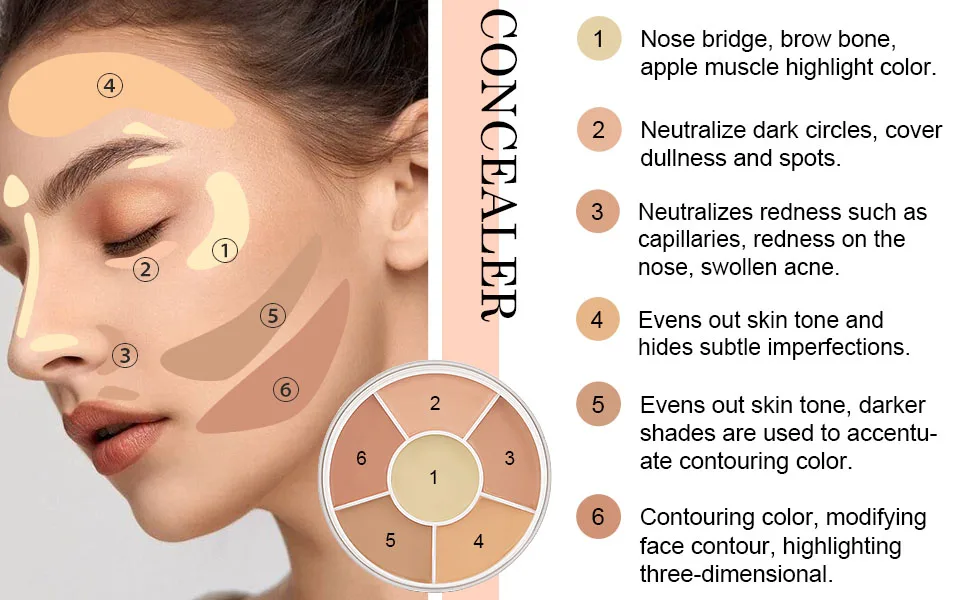 Waterproof Natural Ivory Face Concealer Highlight Contour Palette for Light Medium Skin.Demi Beige Color Correct Cream Foundation Palet for Under Eye Dark Circles Makeup Plate - cream concealer palette