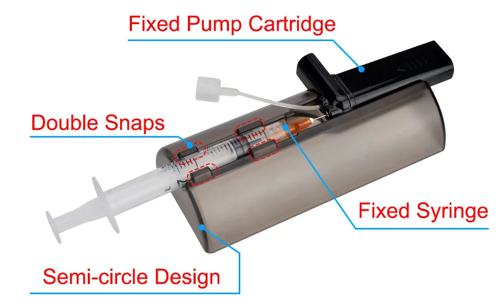 APDTEK Tandem tslim X2 Pump Cartridge Filling Tool Accessories  tslim X2 Insulin Precise Alignment Filling Tool Accessories  Diabetic with Shaky Hands Visual Impairment Supplies  Black - product information 12