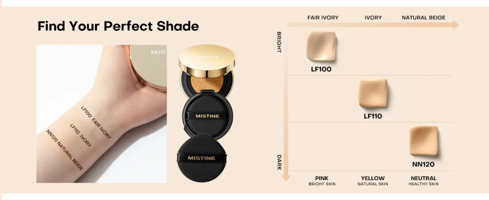 MISTINE Cushion Foundation Makeup Impeccable Full Coverage with Airy Matte Finish Long-Lasting Oil Control Cushion Compact 75% Essence Compact Foundation for Oily Skin Refill Included Ivory Ivory-For Oily Skin - cushion foundation