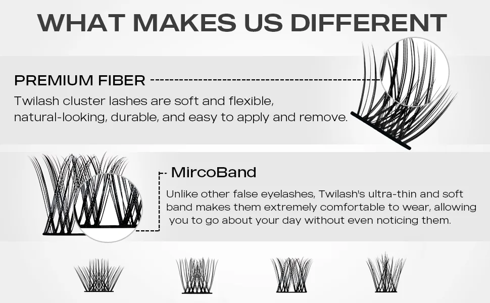 Lash Clusters C Curl  DIY Lash Extension  False Eyelashes Natural Look  Fluffy Lashes  Individual Lashes Set  12 Lash Clusters Mixed Length  Lightweight  Comfortable  Reusable (12mm-DANDELION) - product information 4