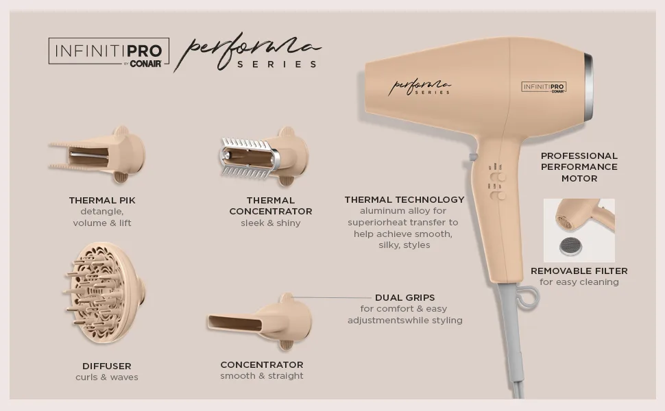 INFINITIPRO by CONAIR Performa Series Hair Dryer with Diffuser Plus 3 Other Attachments  1875W Blow Dryer with Professional Performance Motor - INFINITIPRO BY CONAIR Performa Series Hair Dryer