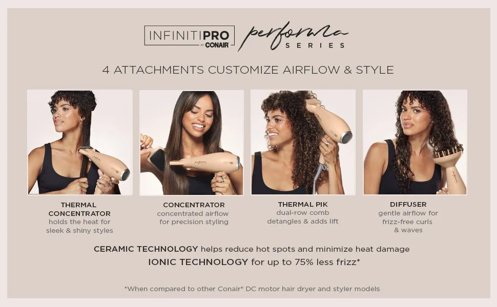 INFINITIPRO by CONAIR Performa Series Hair Dryer with Diffuser Plus 3 Other Attachments  1875W Blow Dryer with Professional Performance Motor - Thermal Concentrator. Concentrator. Thermal Pik. Diffuser. All Included