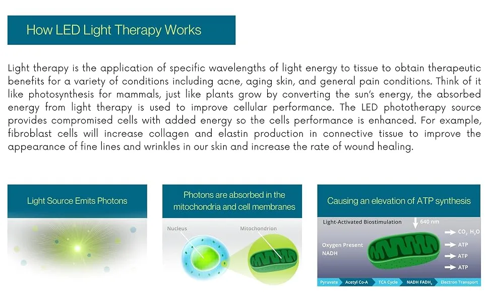 Celluma CLEAR | LED Light Therapy For Acne On The Face  Chest  Shoulders and Back - product information 5