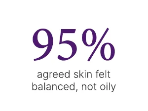 Tatcha Clarifying Skin Essentials Exclusive Amazon Set: Deep Cleanse  Clarifying Clay Mask  Water Cream & Silk Peony - clinical results