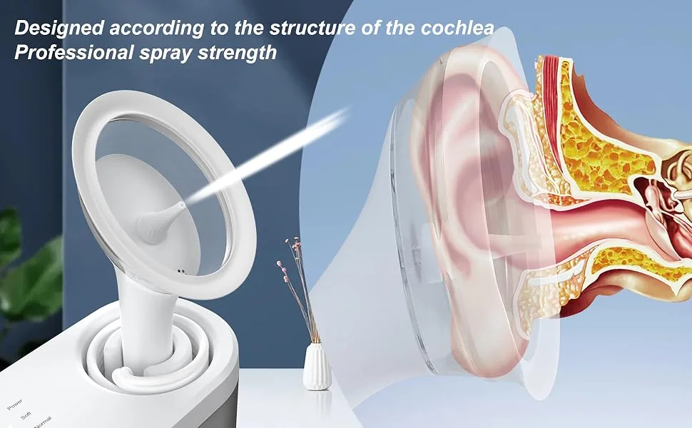 Electric Ear Wax Removal Tool Ear Cleaning Kit Safe and Effective Ear Irrigation Flushing System Reusable Ear Washer for Adults with Water Powered Ear Irrigation Kit Automatic Jet Stream - model