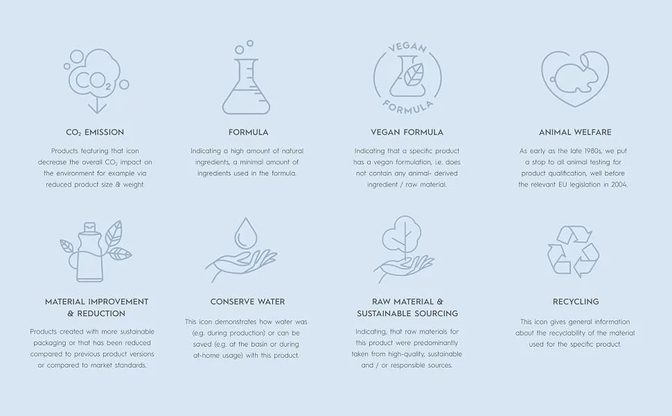 Kerasilk Repairing Spray  125ml - kerasilk sustainability and climate control initiatives