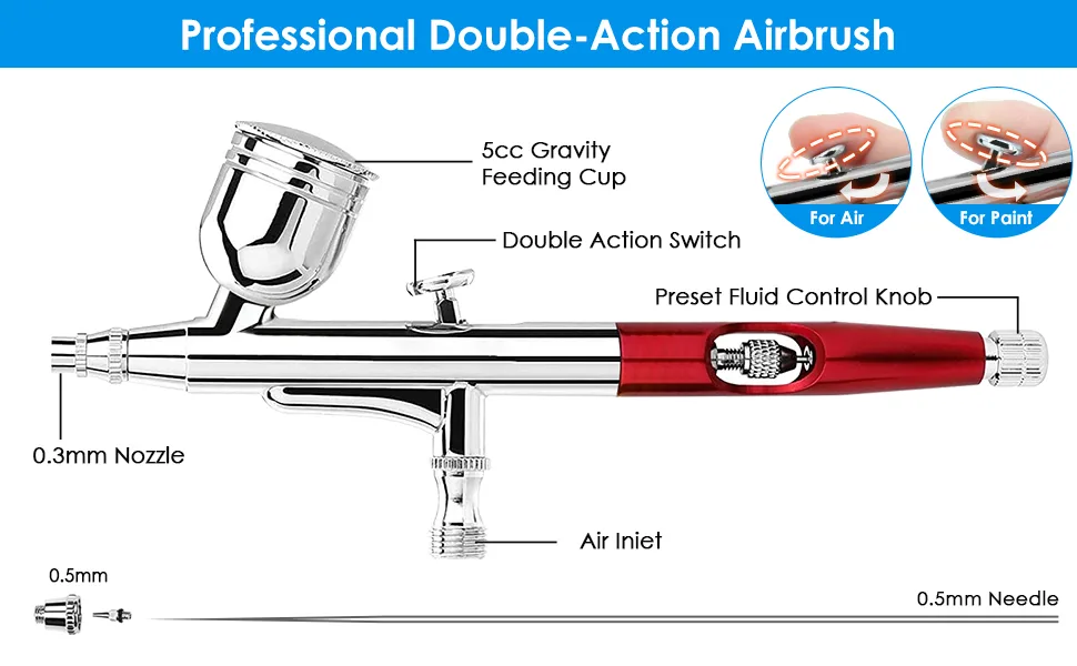 Airbrush Multi-Purpose Professional Kit with 2 Nozzle Sets (0.3 & 0.5mm Needles  Fluid Tips and Air Caps) Dual-Action Gravity Feed Air Brush Sets 20cc 40cc Cup Cutaway Handle - airbrush kit