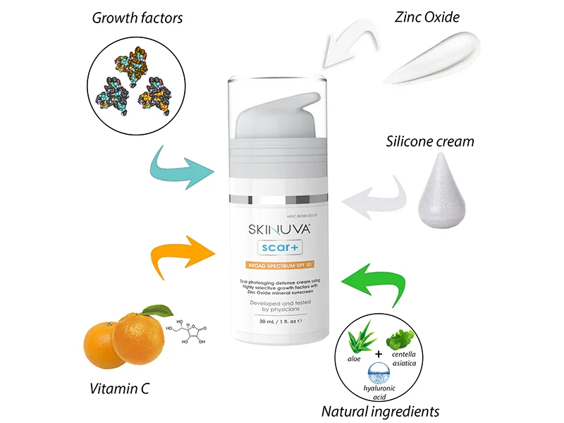 New Skinuva  Next Generation Scar+ Cream - Advanced Scar+ SPF 30 Cream Formulated with Growth Factors (0.5 oz) - scar+ formula