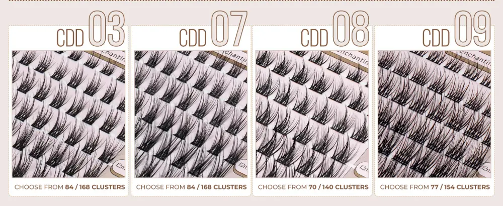LASHVIEW Cluster Lashes 8-16mm DIY Eyelash Extensions Cluster Eyelashes for Self-application Individual Lashes at Home 3D Rapid Soft and Lightweight-Style CDD09 CDD09 8-16mm - Lashview