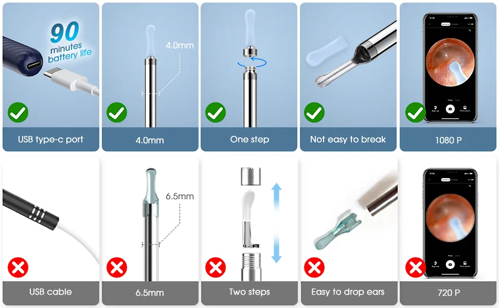 Ear Wax Removal - Earwax Remover Tool with 8 Pcs Ear Set - Ear Cleaner with Camera - Earwax Removal Kit with Light - Ear Camera with 6 Ear Spoon - Ear Cleaner for iOS & Android (Blue) - Ear Wax Removal