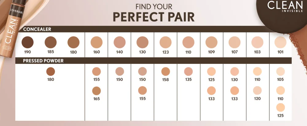 Covergirl Clean Invisible Concealer  Lightweight  Hydrating  Vegan Formula  Classic Beige 130  0.23oz - FIND YOUR PERFECT PAIR