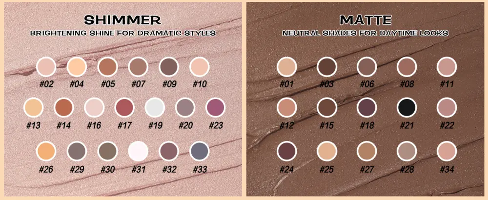 FOCALLURE No Crease Eyeshadow Stick  Creamy Eye Shadow Stick  Matte & Shimmer Eyeshadow Pencil  Smudge-proof  Waterproof  Built-in Smudger  CACOA 09 CACOA - A+_03