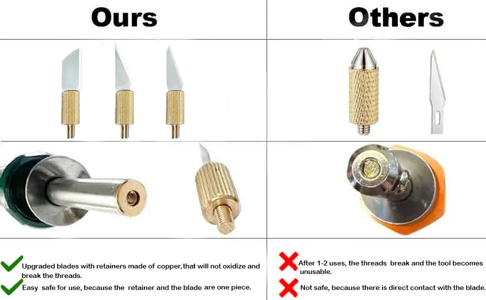 WINONS Hot Knife Cutting Tool  WHK0007 Hot Knife Plastic Cutter Tool also Effective as a Foam Board Cutter and Stencil Cutter  with Upgraded Blades and Retainers - Hot Knife WHK0007