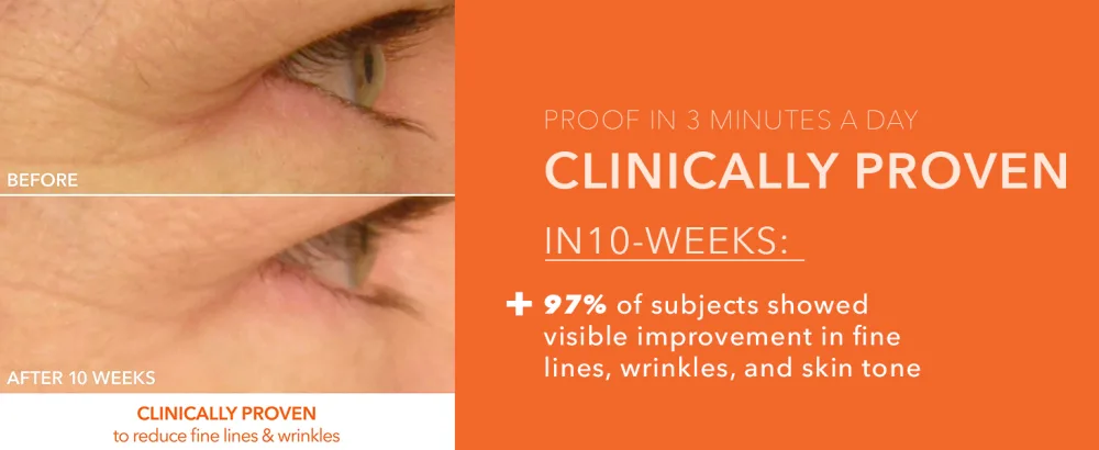 Dr Dennis Gross dpl SpectraLite EyeCare Max Pro - CLINICAL RESULT