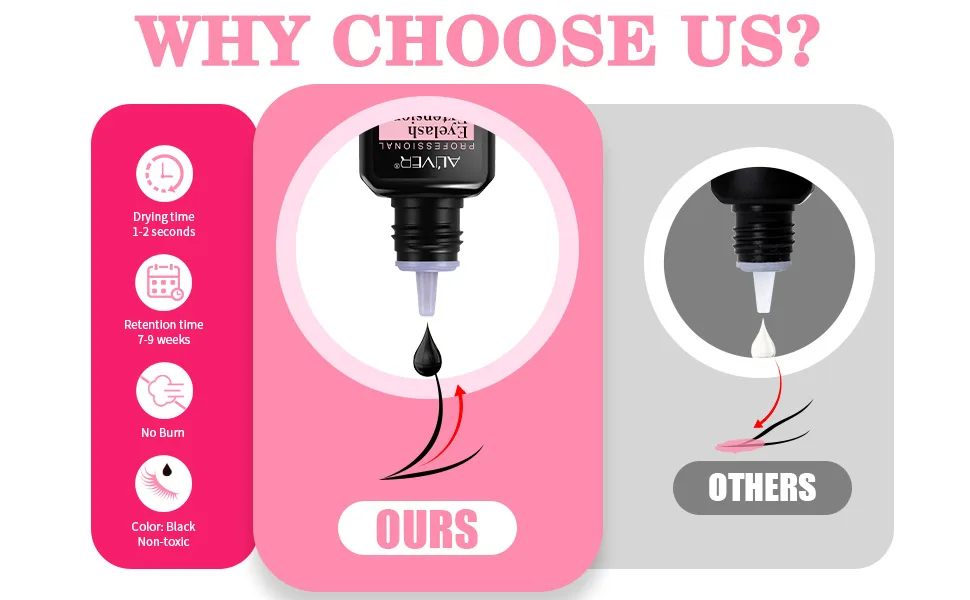          Extra Strong Eyelash Extension Glue/1-2Sec Drying time/Retention 7-9 Weeks/Maximum Bonding Power Semi Permanent Extensions NonToxic Low Fume - Extra Strong Eyelash Extension Glue