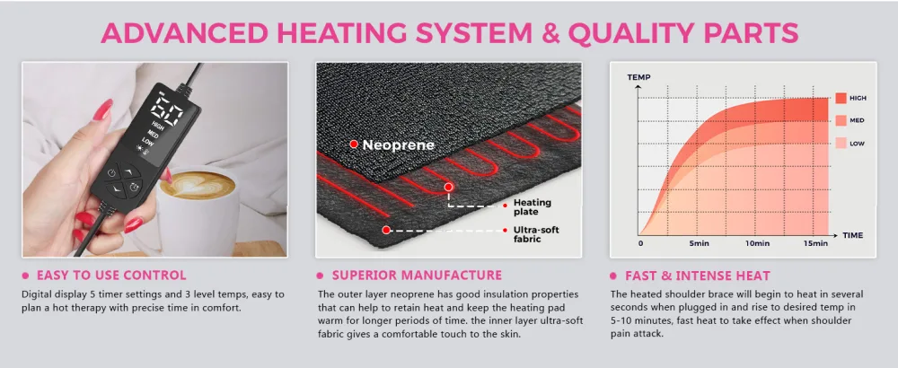 CREATRILL Shoulder Heating Pads  Low Voltage Fast Heating Shoulder Brace for Pain Relief  Heated Shoulder Wrap for Rotator Cuff  Frozen Shoulder  Shoulder Dislocation HEAT01 universal - heating pad for shoulder