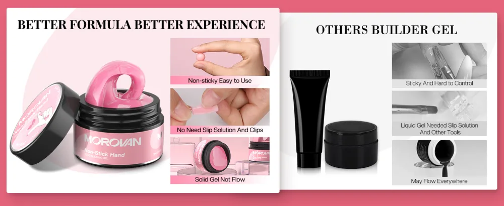 Morovan Solid Builder Gel for Nails - 6 Colors Solid Builder Gel Nail Kit Non Sticky Builder Gel For Nails Extension and 3D Structure Gel for Solid Builder Nail Gel with Base Coat Top Coat Glitter Powder Rhinestones - product information 9