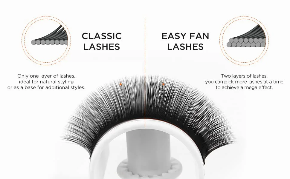Classic Lash Extensions Flat Mix Length Semi Permanent Eyelash Extensions Ultra-Pure Black Professional Salon Use Eyelash Trays Single Eyelashes (0.12C) - Lash extensions