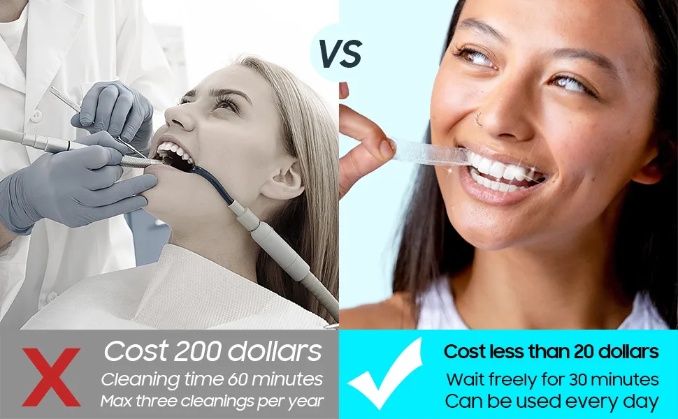 Teeth Whitening Strip Teeth Whitener - Professional Effects Enamel Safe White Strips for Teeth Whitening  5D Whitening Strips for Teeth Sensitive Dental Teeth Whitening Strips Kit (28 PCS) - product information 4
