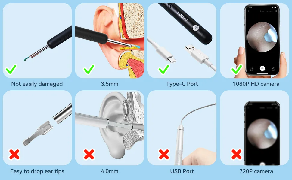 Ear Wax Removal - R1 Earwax Remover Tool with 1080P HD Camera 6 LED Lights - Wireless Ear Cleaner Built-in WiFi - Earwax Removal Kit Compatible with iPhone Android - ear cleaner