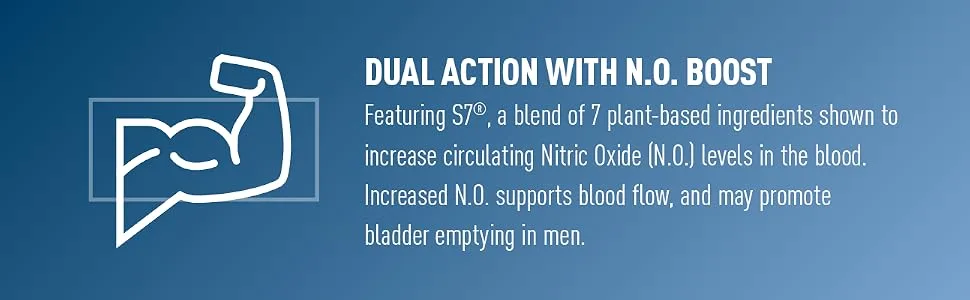 Weider Prime Prostate Health for Men  Dual Action with N.O. Boost  Promotes Flow and Normal Frequency  60 Veggie Capsules - Dual Action With N.O. Boost