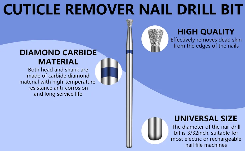 C12rtive 2Pcs Nail Drill Bits Diamond Carbide Conical Micro Cuticle Remover Bit 3/32 Shank Professional Diamond Carbide Nail Drill Bit for Acrylic Gel Nails  Home Salon & DIY - nail art