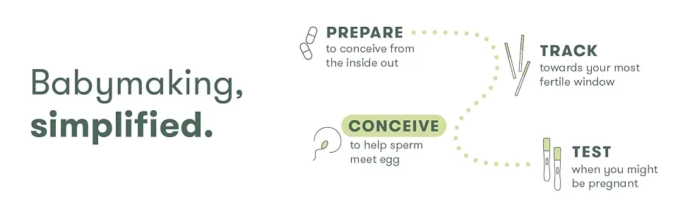 Frida Fertility at-Home Insemination Set - Collection + Insertion System  Developed with Fertility Specialists  Thoughtfully Designed for Comfort + Minimal Waste - 2 Applicators + 1 Collection Cup - baby simplified