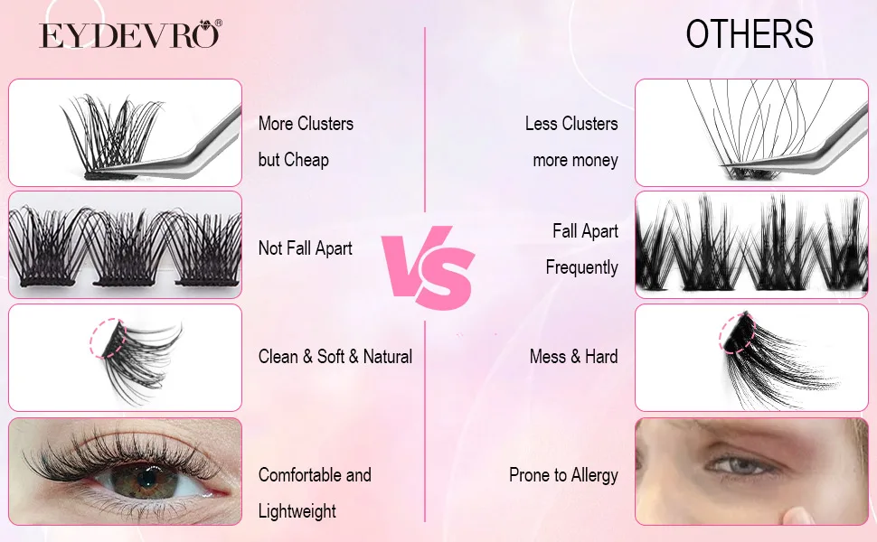 Lash Extension Kit DIY Eyelash Extension Kit  Cluster Lashes Individual D Curl Eyelash Extensions 60 Pcs Clusters Lashes Mink Wispy Fluffy Natural Look Eyelashes by EYDEVRO (10-16mm Mix) - Cluster Lashes D Curl False Eyelashes
