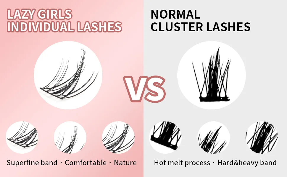 120pcs Lash Clusters DIY Eyelash Extensions D Curl Lash Clusters 9-15mm MIX Eye Lash Clusters  DIY Individual Lash Extension Clusters Reusable Soft & Comfortable - Premium PBT Eyelashes