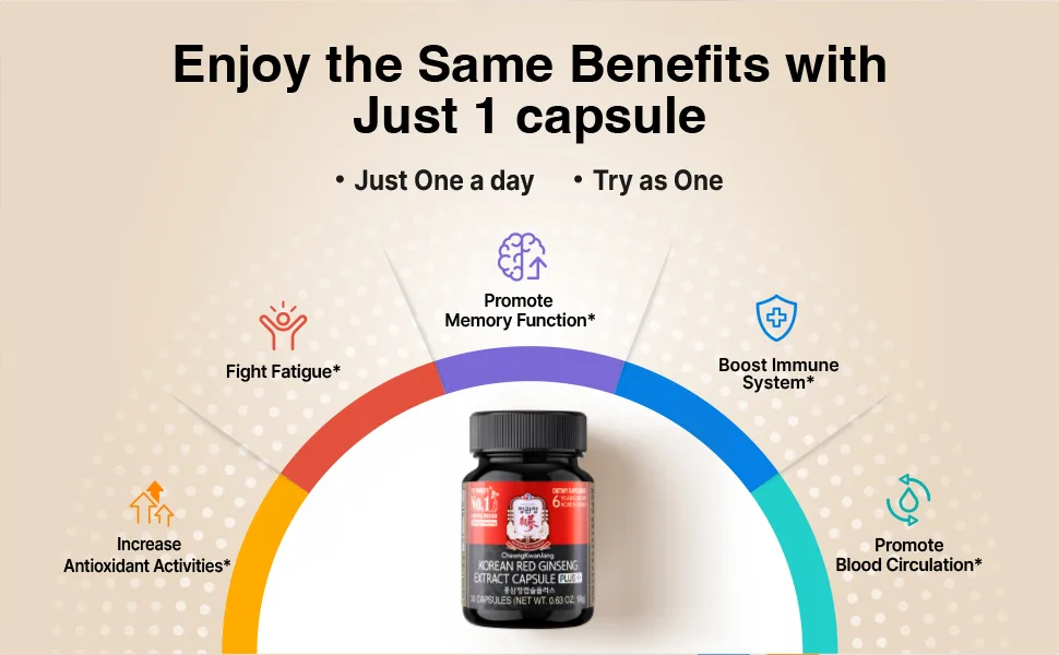 CheongKwanJang Korean Red Ginseng Capsule Plus Extract - 30 Capsules - ginseng