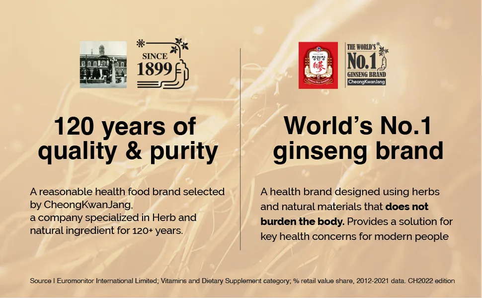 CheongKwanJang Korean Red Ginseng Capsule Plus Extract - 30 Capsules - ginseng