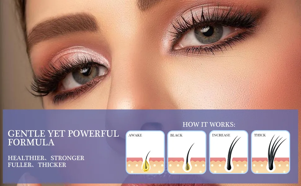Vitalysin Eyelash Growth Serum - Eyebrow Enhancer - Premium Lash Boost Serum - Natural Ingredients - 0.12OZ/3.5ML (BLUE) - a+ lotus