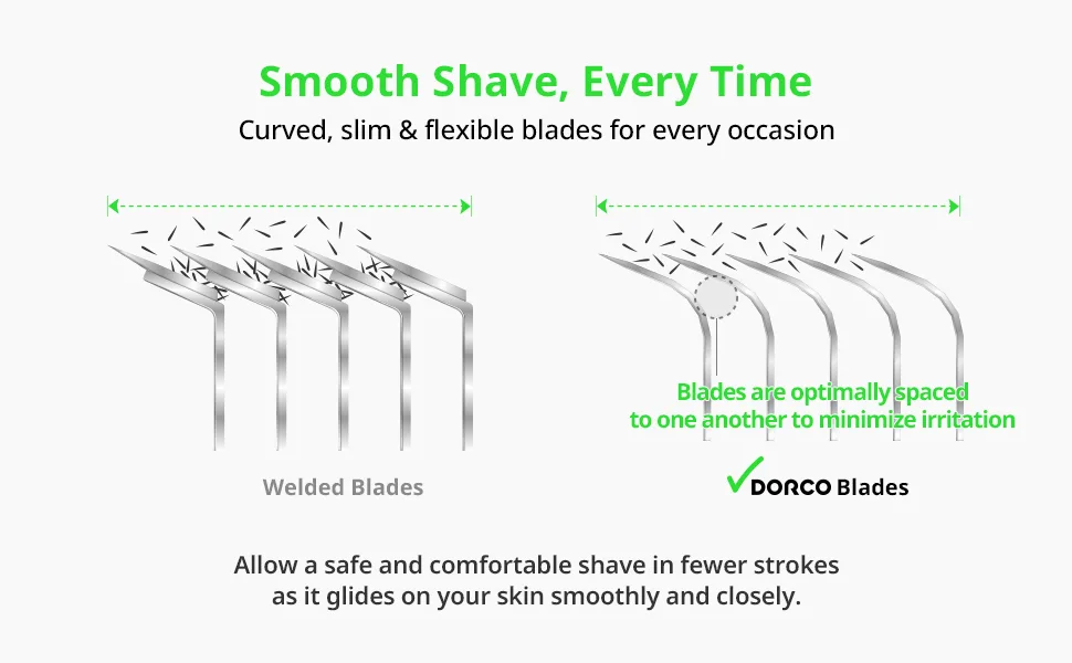 Dorco Pace 6 Pro - Six Blade Razor System with Trimmer - 12 Pack Refill (No Handle) 12 Count (Pack of 1) - Pace 6 Pro: Smooth Shave, Every Time