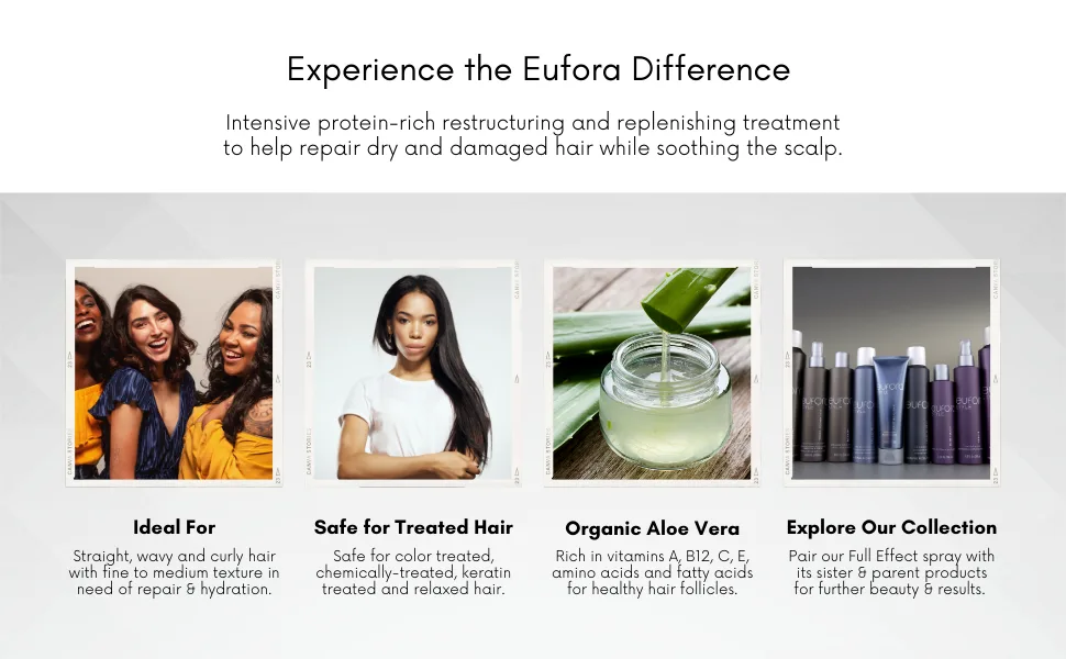 Eufora Nourish Hydrating Shampoo 16.9 oz 16.9 Fl Oz (Pack of 1) - Nourish Hydrating Shampoo
