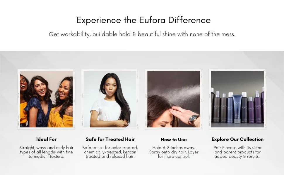 Eufora Elevate Firm Hold Workable Finishing Hair Spray 10 oz Vanilla 10 Ounce (Pack of 1) - Elevate 3