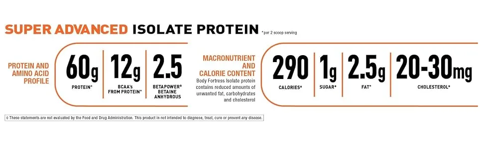 Body Fortress Super Advanced Isolate Protein  Chocolate Protein Powder Supplement Low Reduced Fat &  Low Carbohydrates  Low Sugar 1-1.5lb. Jar  Pack of 1 - product information 3