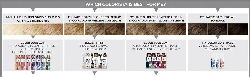 L'Oreal Paris Colorista Bleach  Highlights Highlights 1 Count (Pack of 1) - product information 6